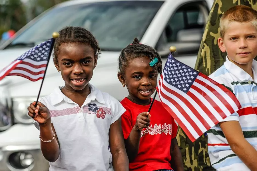 US Citizenship Through Parenting – ESTAForm.org